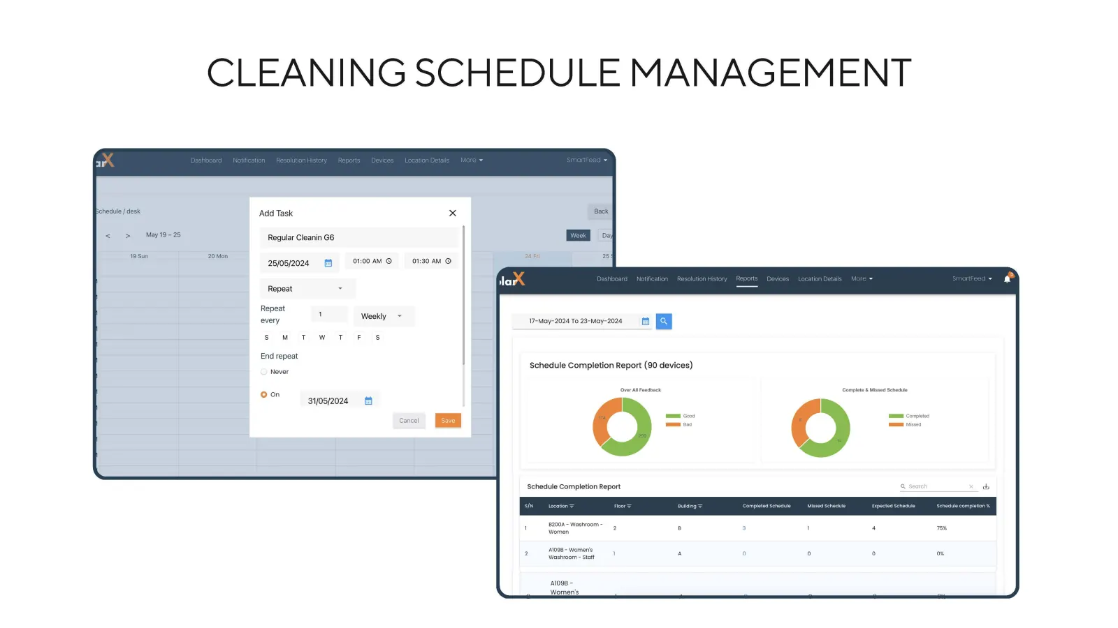 SolarX cleaning schedule management and completion reporting